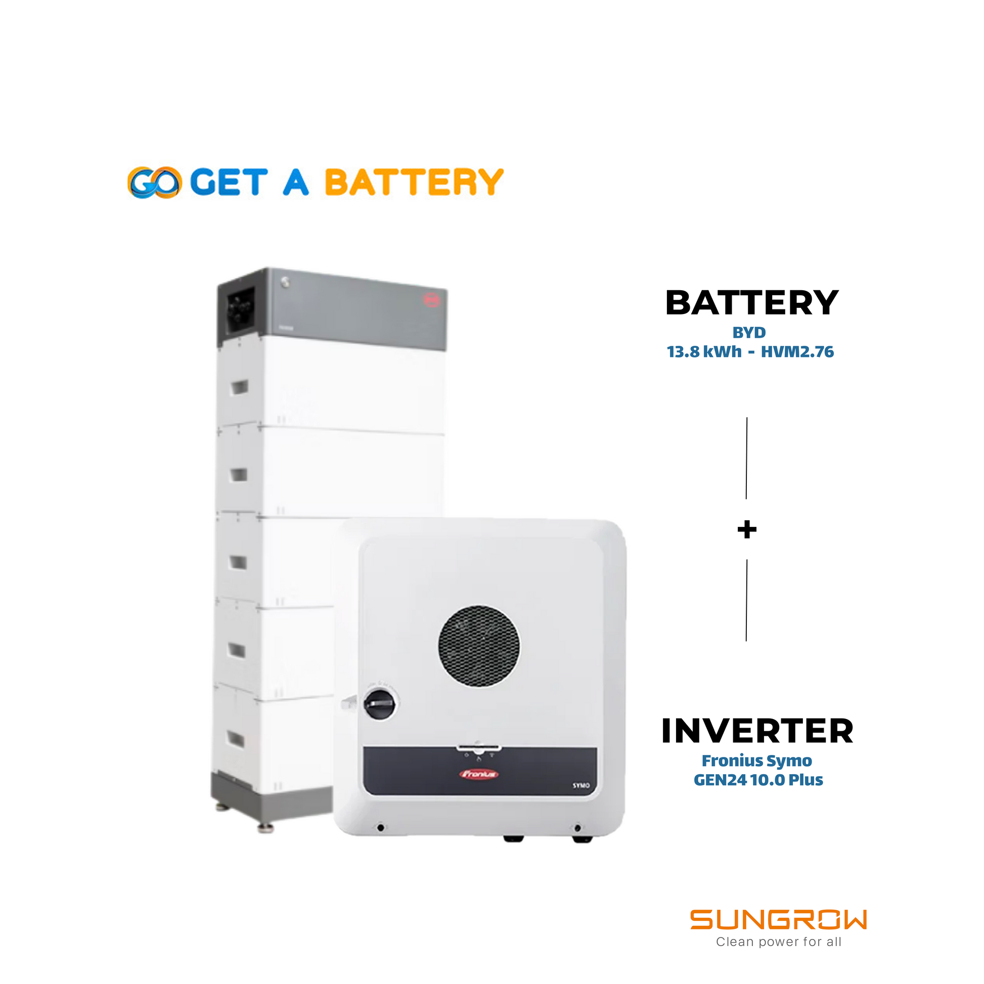 byd battery australia