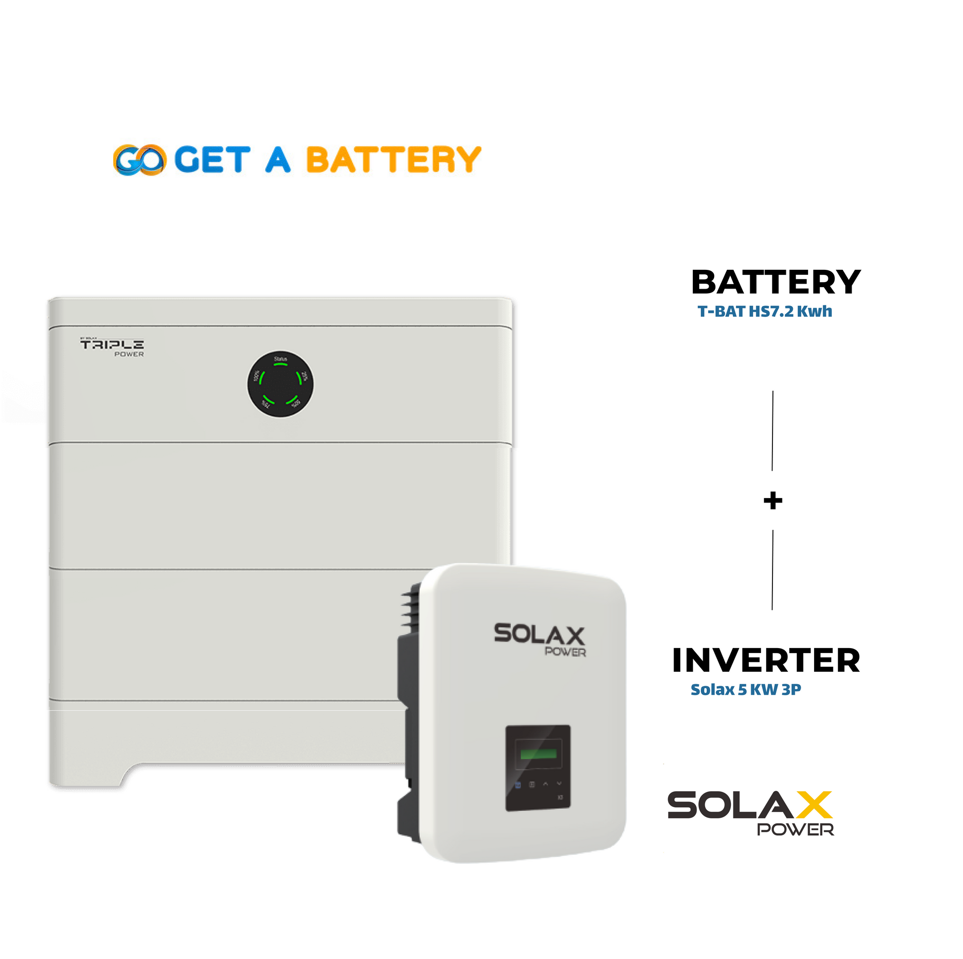Solax 7.2 KWh Battery  
Solax 5kW 3-ph Hybrid Inverter
