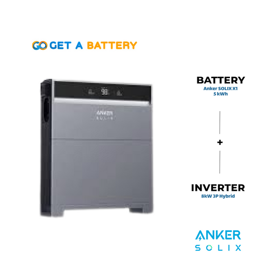 Anker 5 KWh Battery
8kW 3-ph Hybrid Inverter