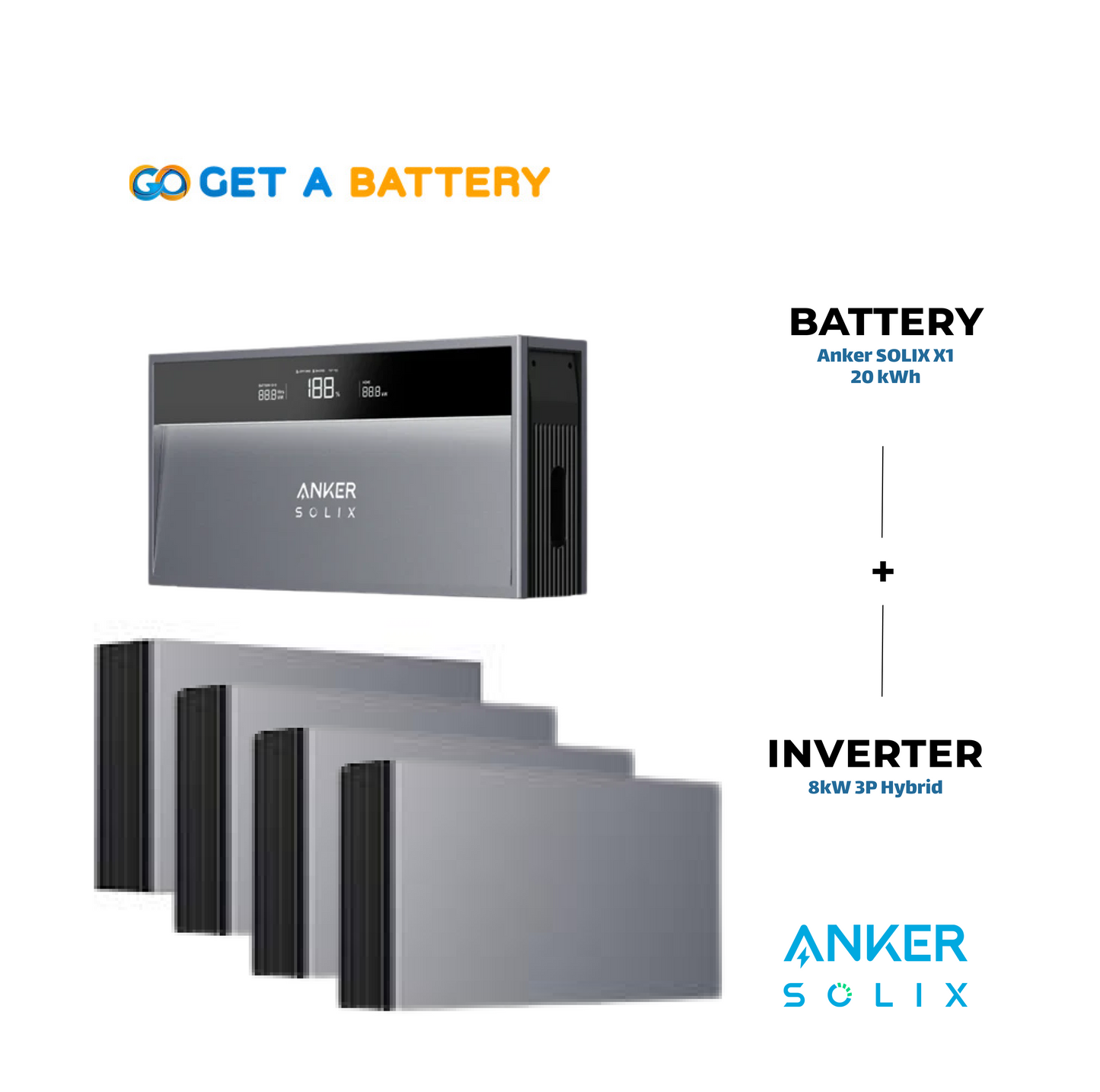 Anker 20 KWh Battery  
8kW 3-ph Hybrid Inverter