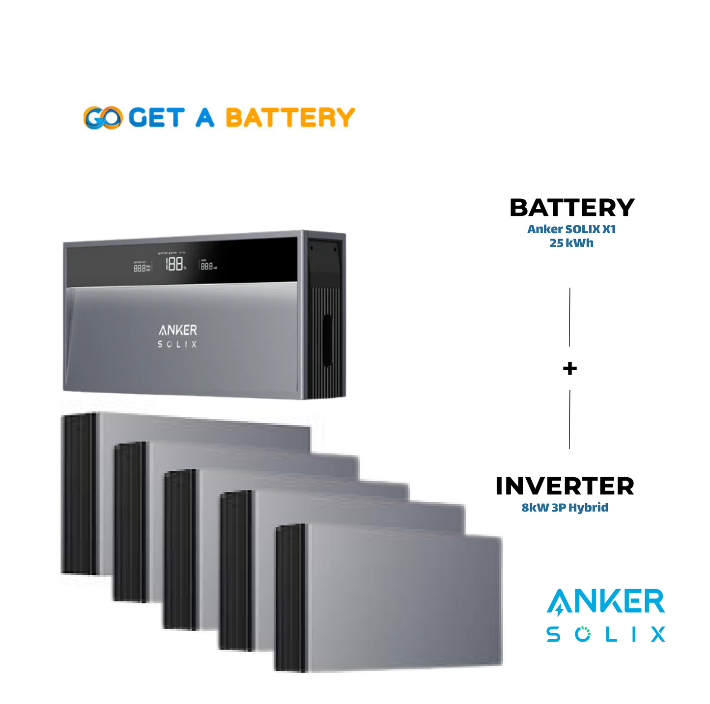 Anker 25 KWh Battery 
8kW 3-ph Hybrid Inverte